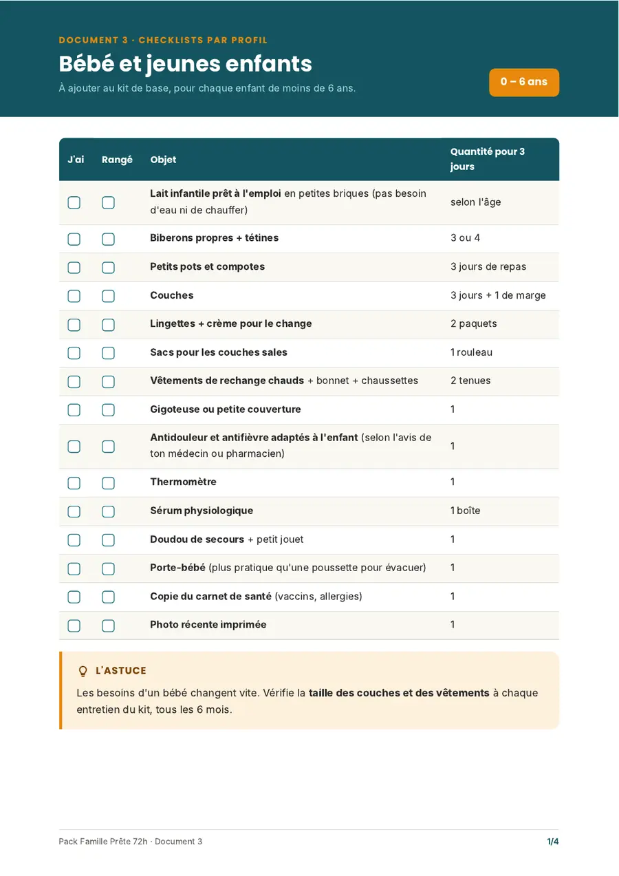 La checklist bébé