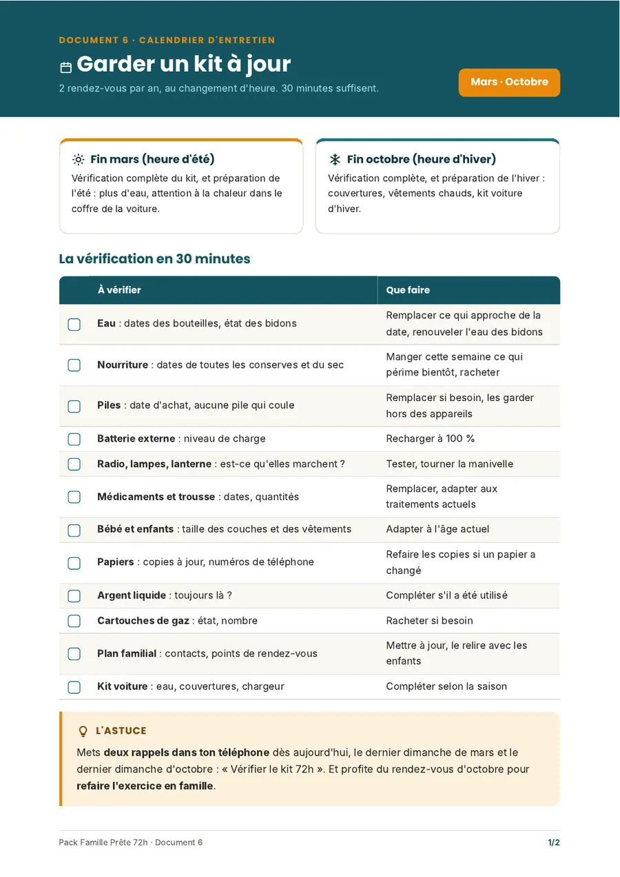 Le calendrier d'entretien